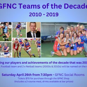 GFNC Teams of the Decade