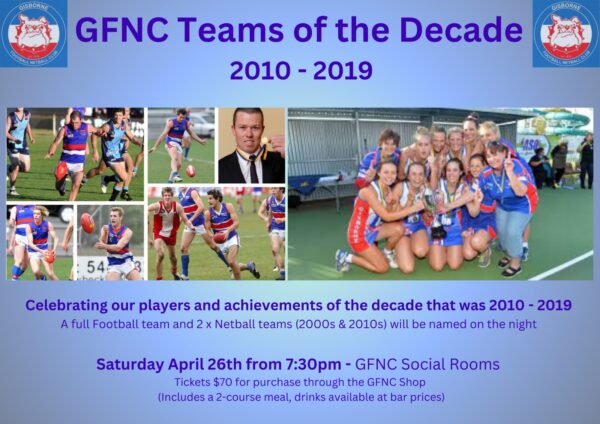 GFNC Teams of the Decade
